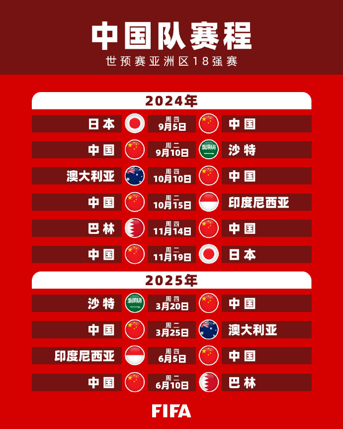 罗伊斯将在