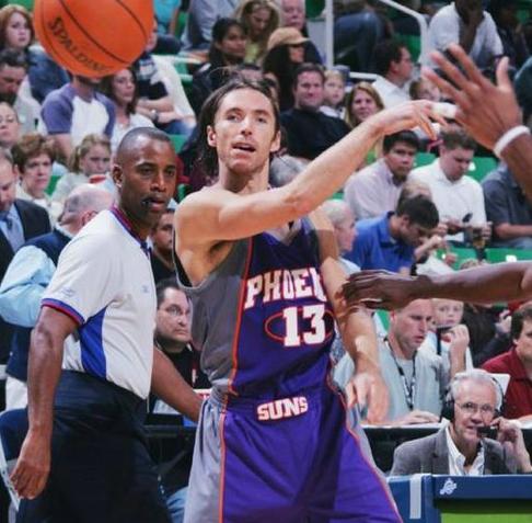 复盘方式 复盘方式