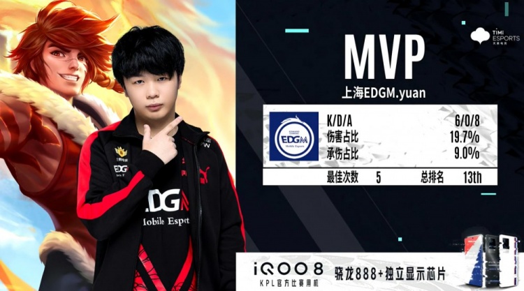 揭示了两个 揭示了两个