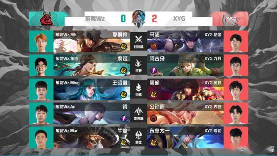 了显著提升 了显著提升