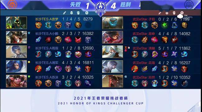 长春亚泰0 长春亚泰0