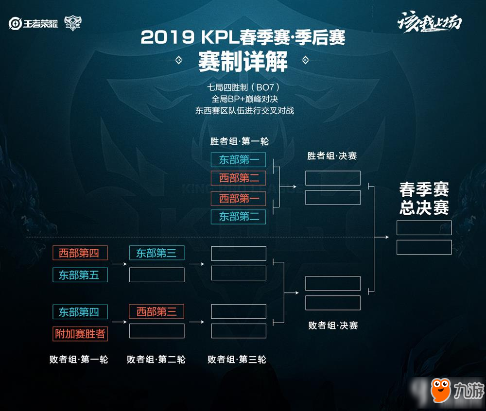 的竞争中 的竞争中