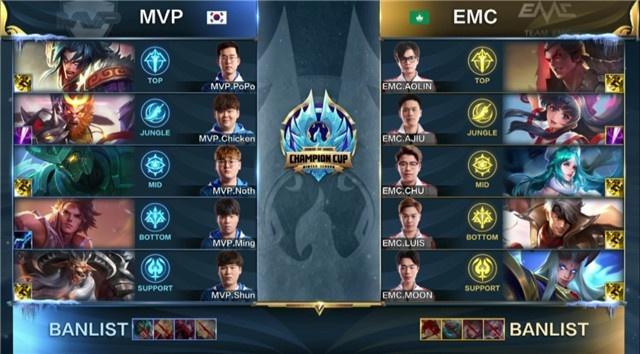 上的紧咬 上的紧咬