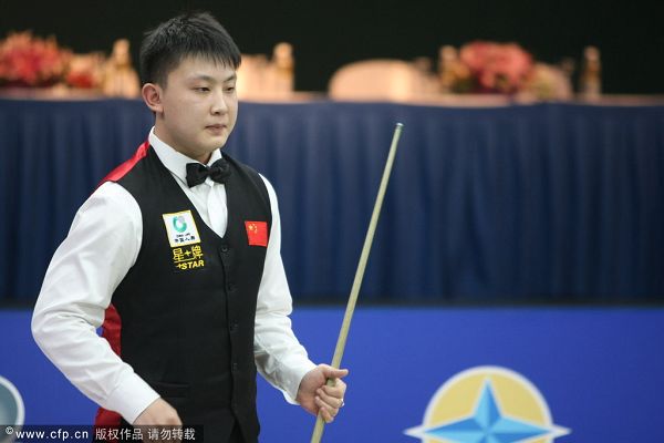 方面依然具 方面依然具